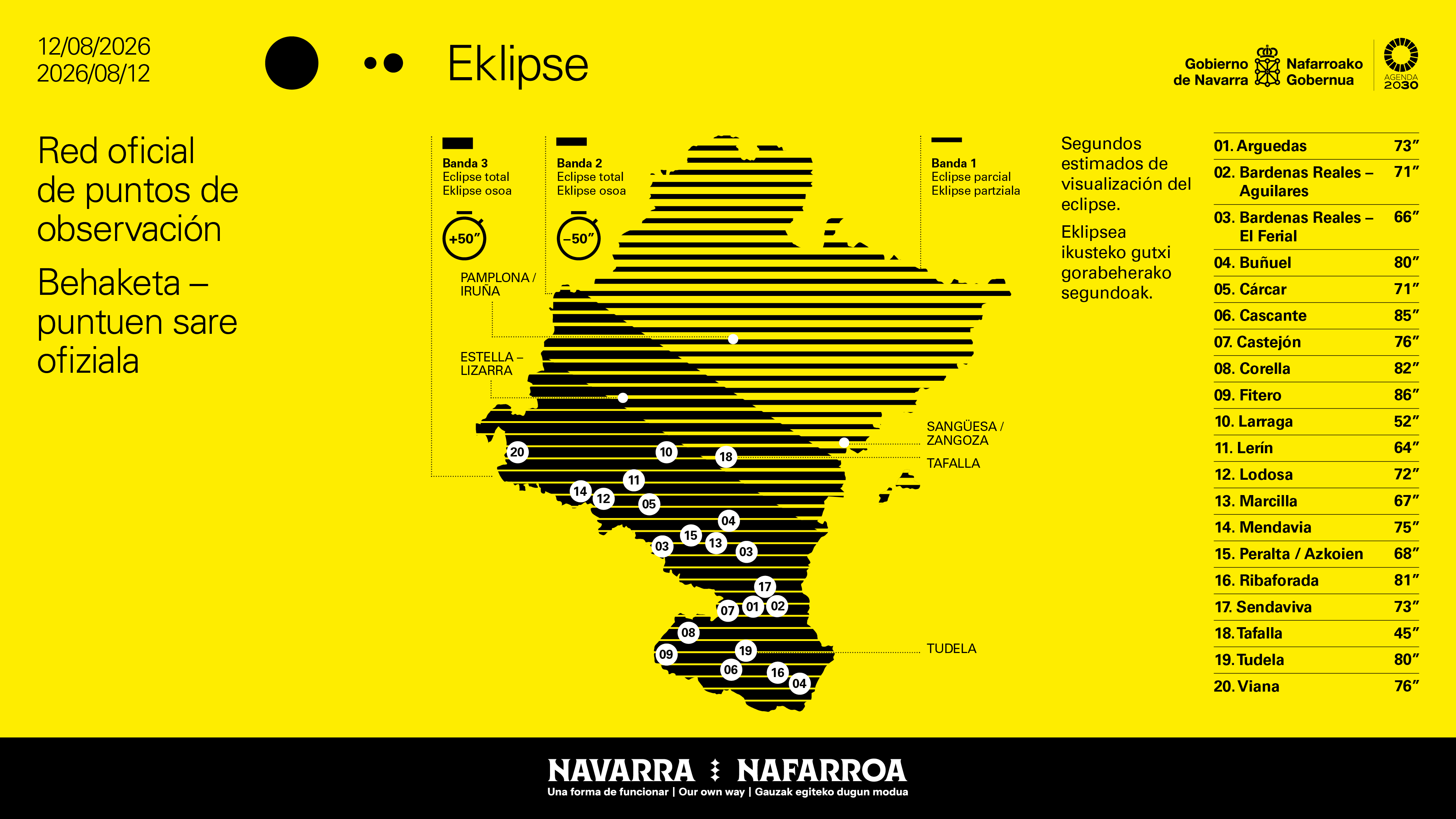 Mapa de Navarra con la Red oficial de puntos de observación del Eclipse
