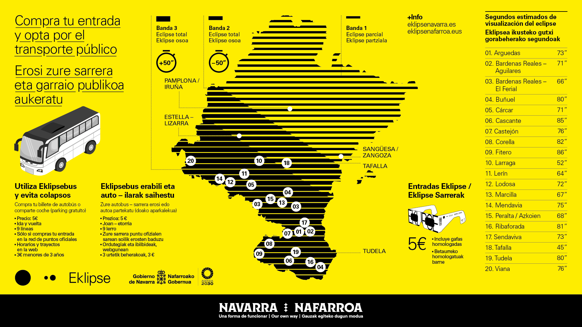 Cartel del servicio de autobús 