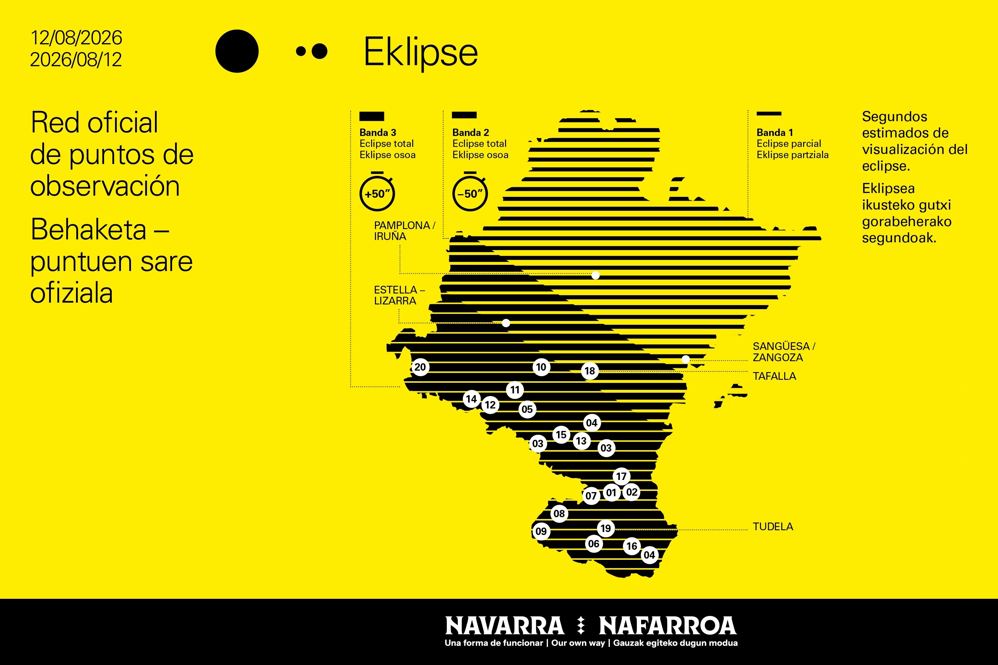 Puntos observación eclipse