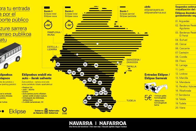 Cartel del servicio de autobús 